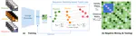 SeqMatchNet: Contrastive learning with sequence matching for place recognition & relocalization